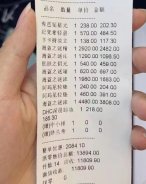 門店金牌運營，支招了……